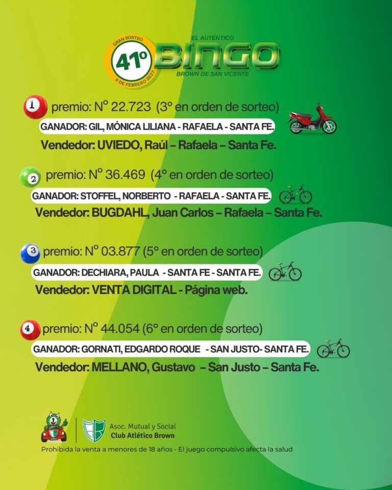 Nómina de ganadores de un sorteo