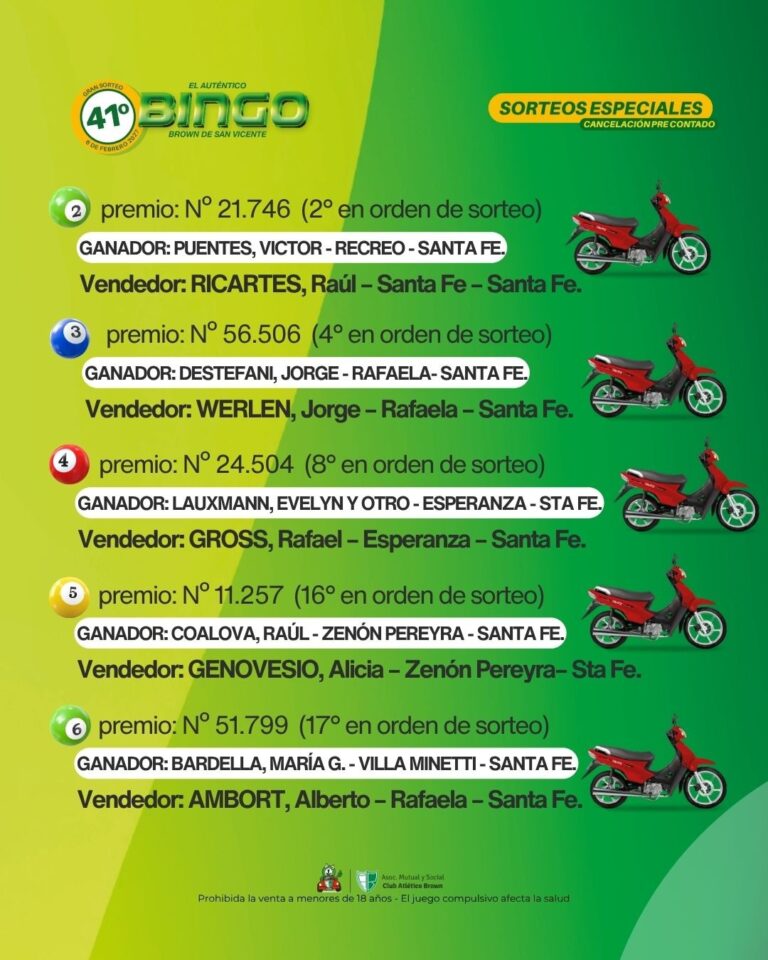 Nómina de ganadores de un sorteo