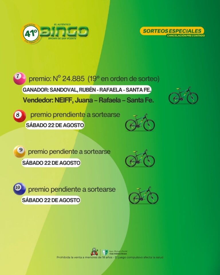 Nómina de ganadores de un sorteo